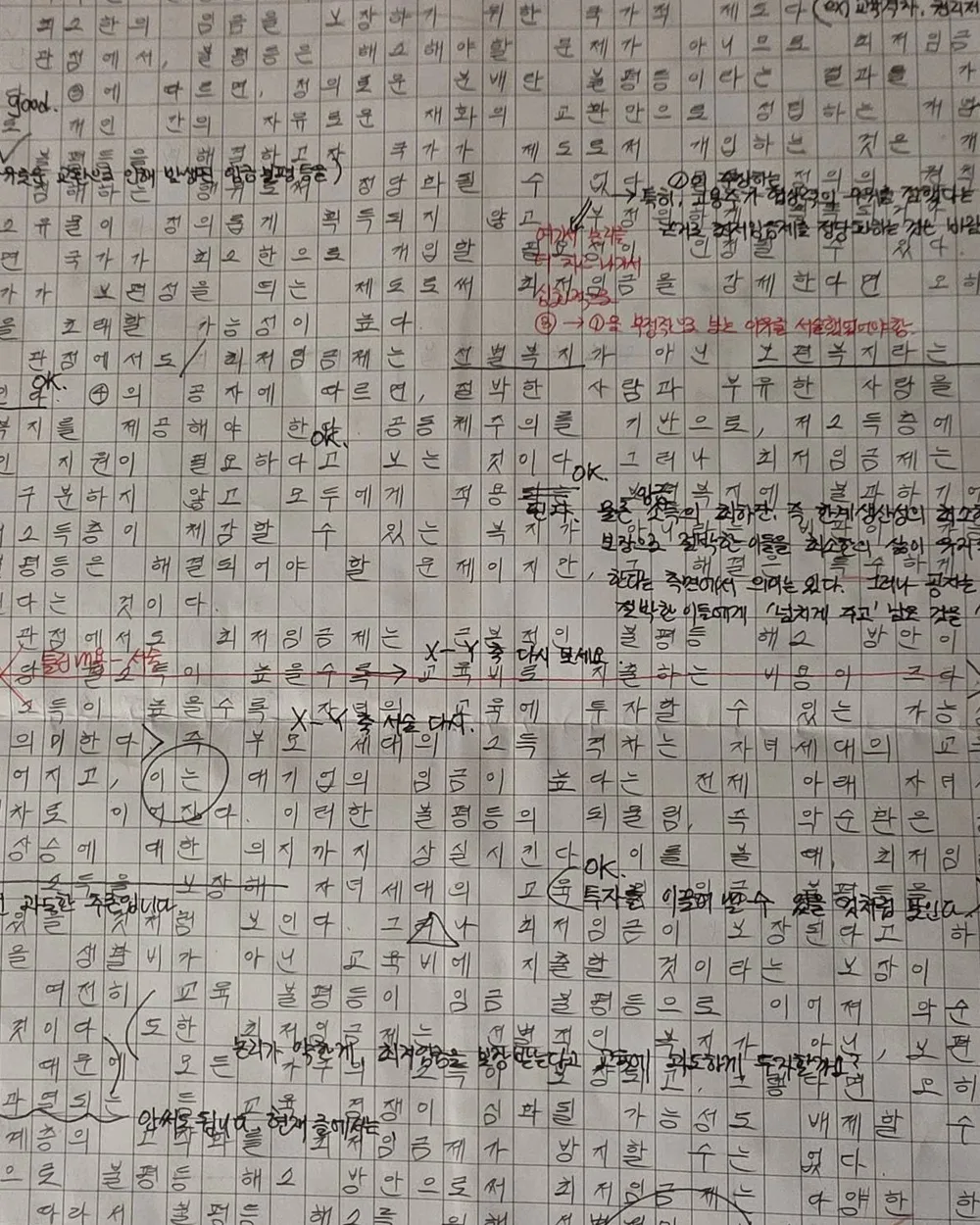 원장이 직접 빨간 펜으로 첨삭한 실제 논술 답안